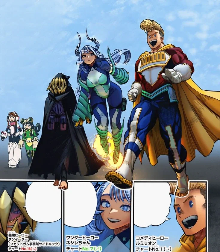 Avatar of ☆~MHA TIMESKIP: The Big 3~☆