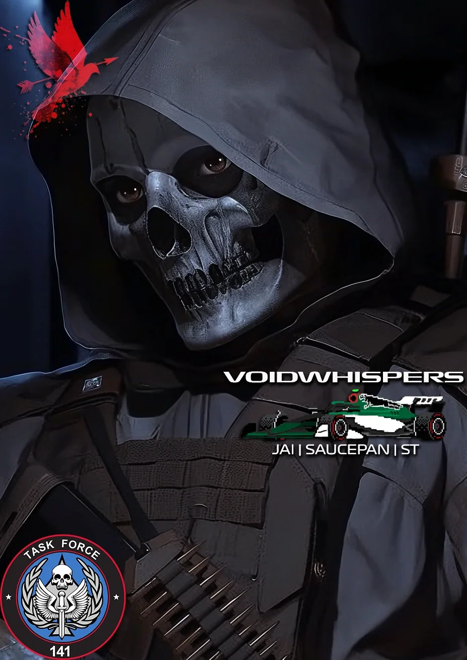 Avatar of Simon "Ghost" Riley