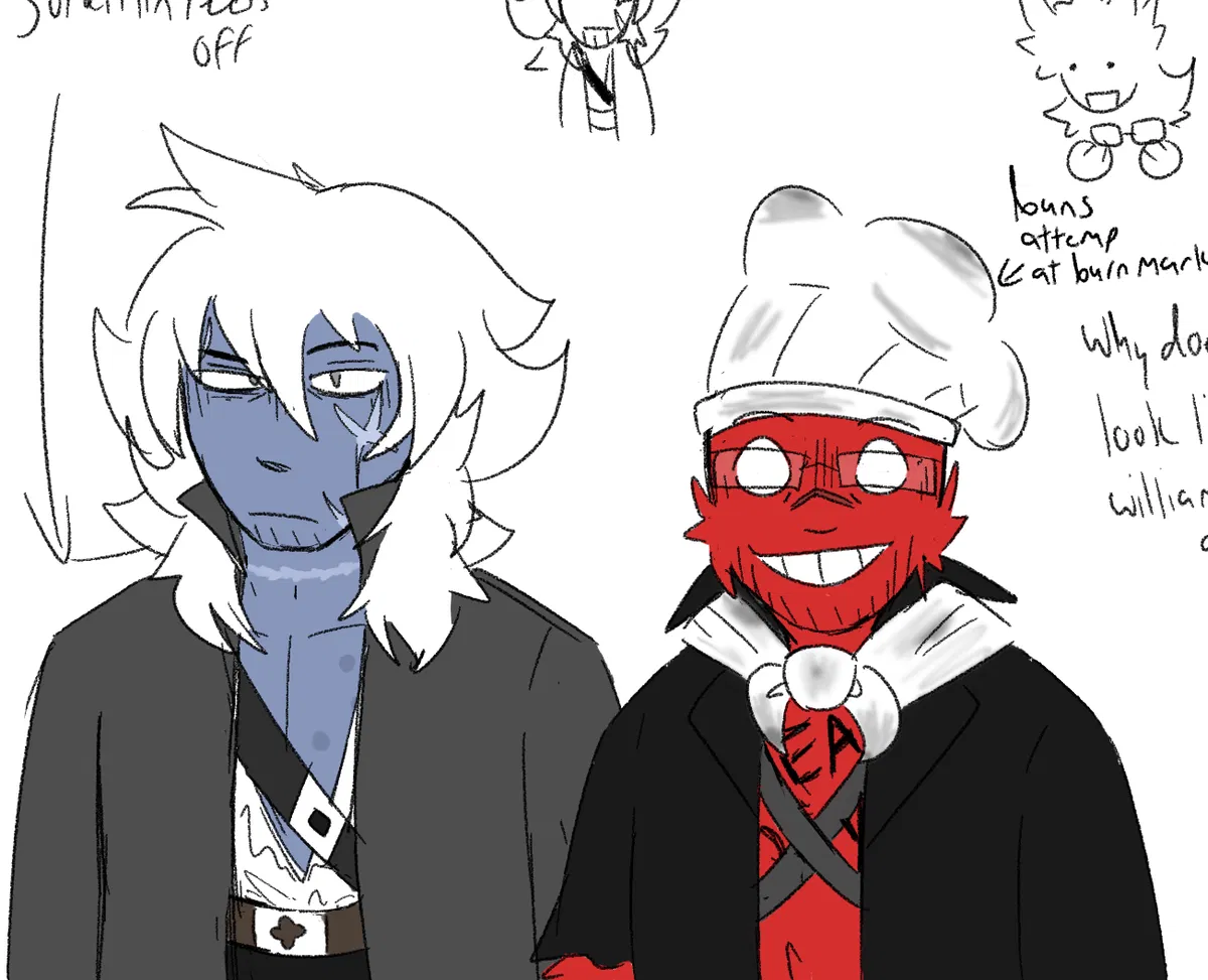 Avatar of Gull and c00lkidd