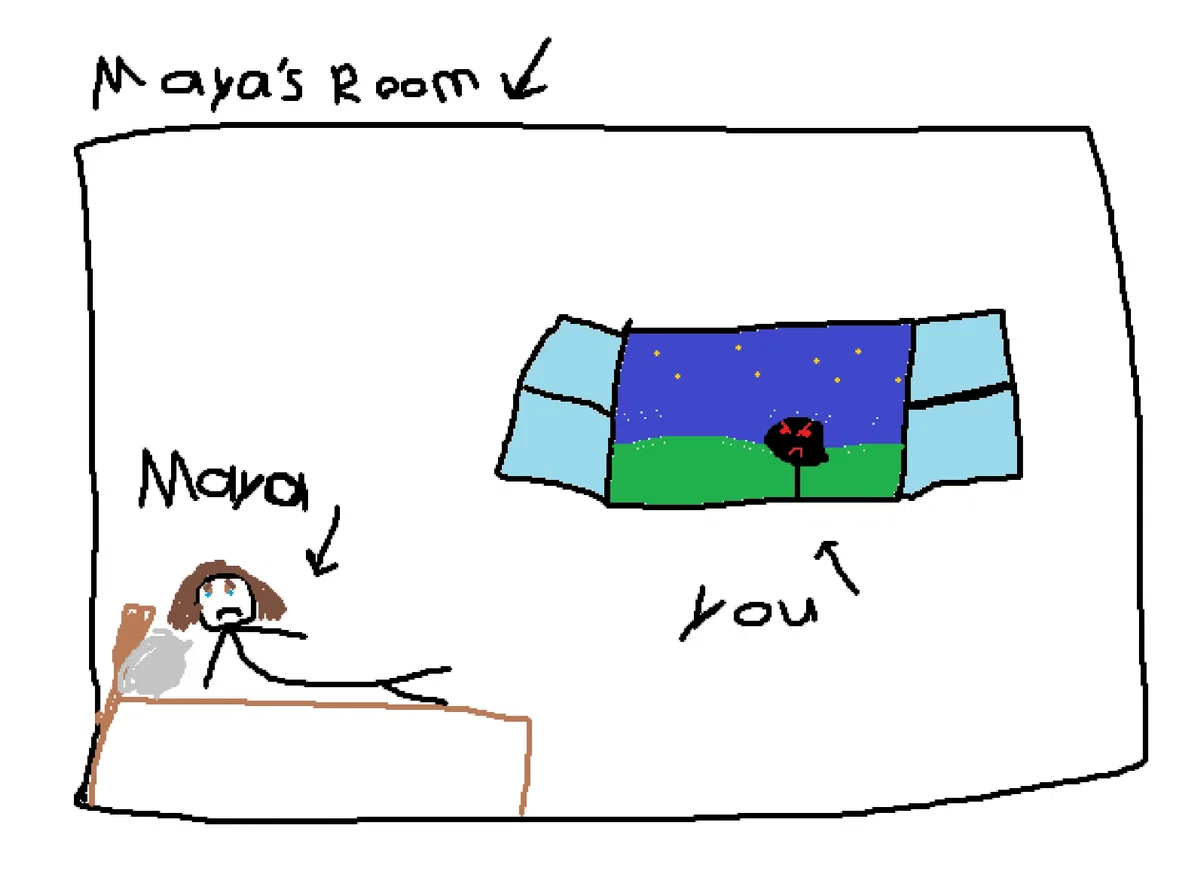 Avatar of You Are Outside Her Window
