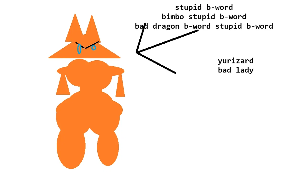 Avatar of Yurizard, fucking cunt. I hate this bimbo bitch for no reason she should burn in a firey pit. fucking stupid fat dragon bitch stupid yurizard dumb fat bitch dragon. stupid bimbo dragon. fake tits. stupid dumb face stupid dragon