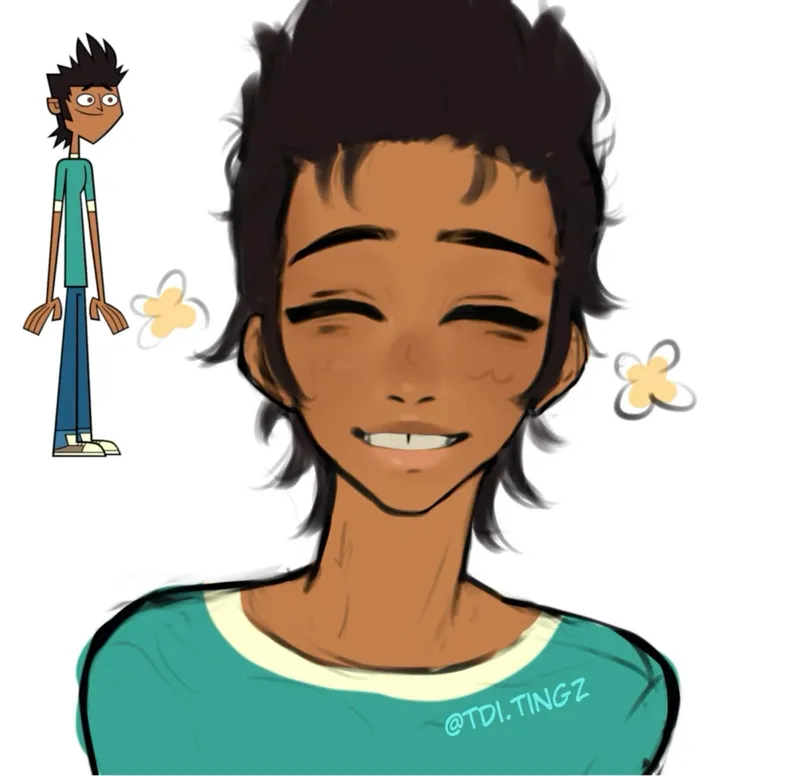 Avatar of Mike (TDI)