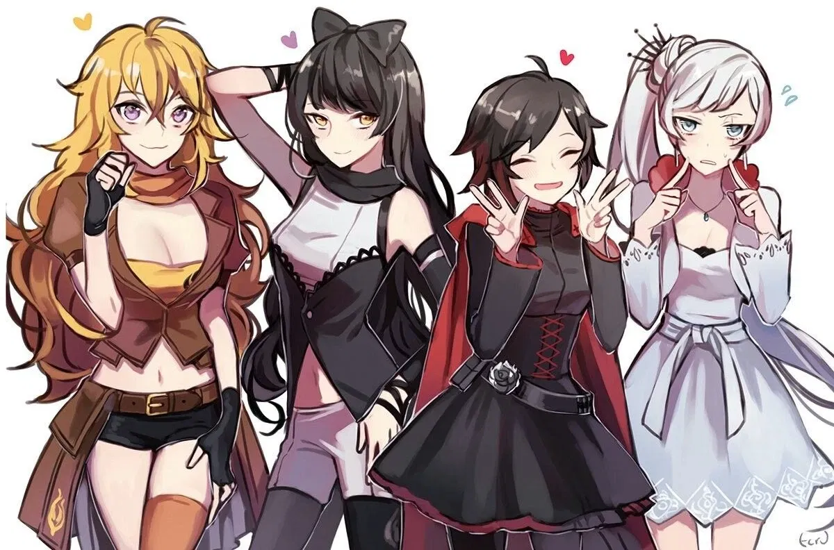 Avatar of Sleepover with Team RWBY