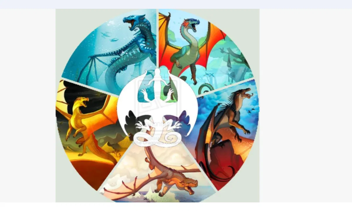Avatar of Wings of fire rpg