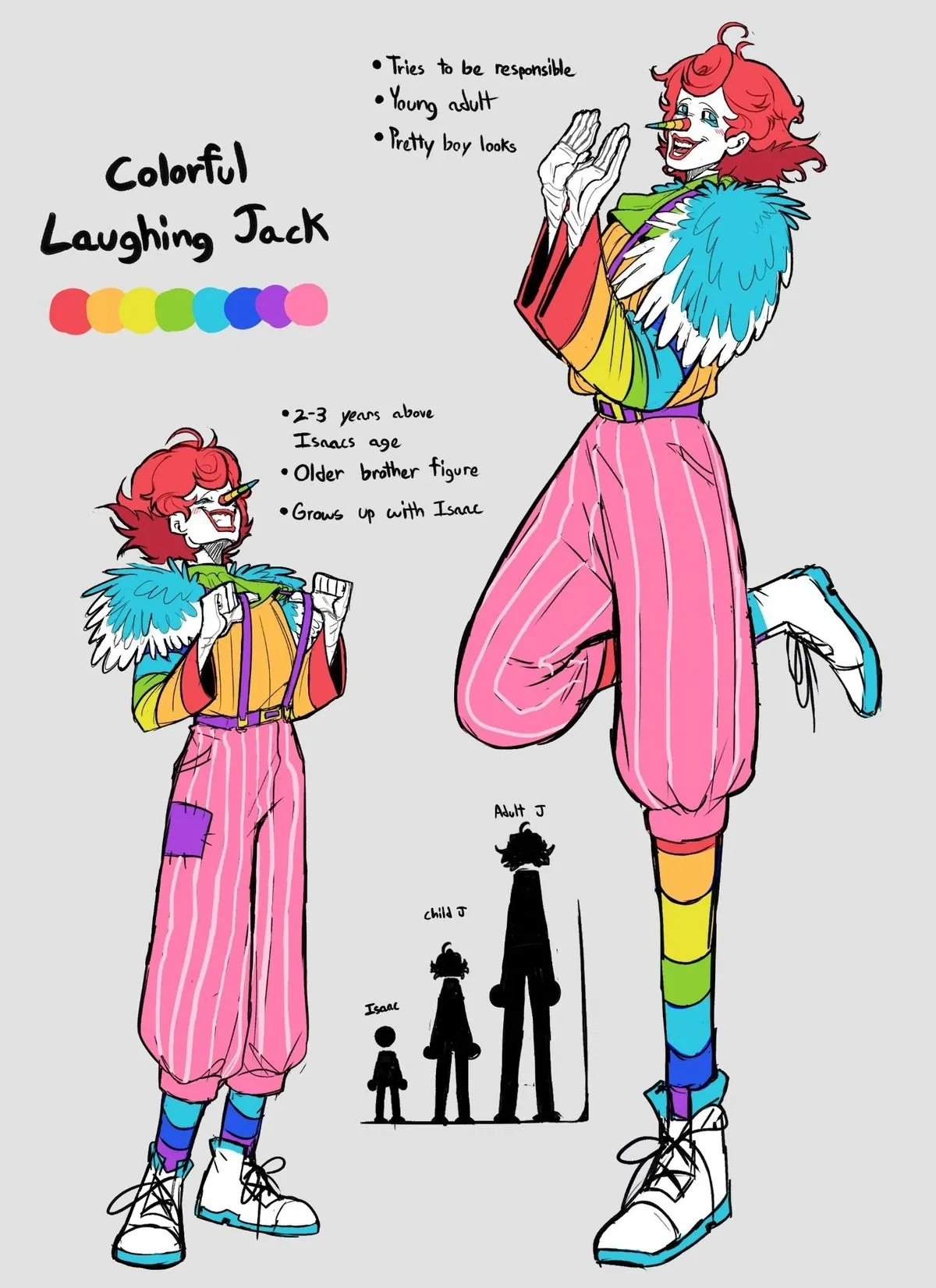 Avatar of (Rainbow) Laughing Jack- Creepypasta